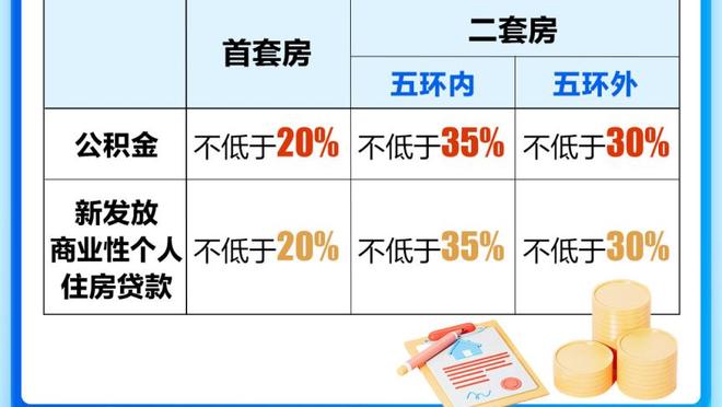 美记：黄蜂对小桥要价为对方阵中最好的年轻球员+一个首轮签